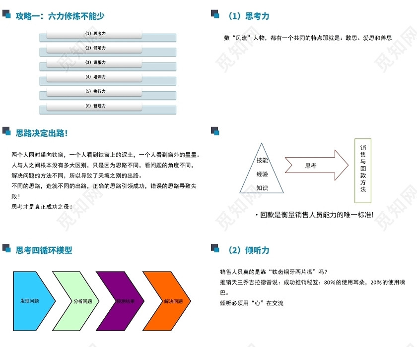 蓝色销售回款攻略销售培训 蓝色销售回款攻略销售培训