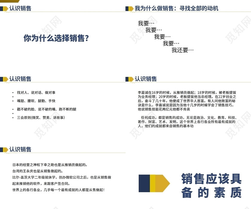 白色背景销售激励培训销售培训 白色背景销售激励培训销售培训