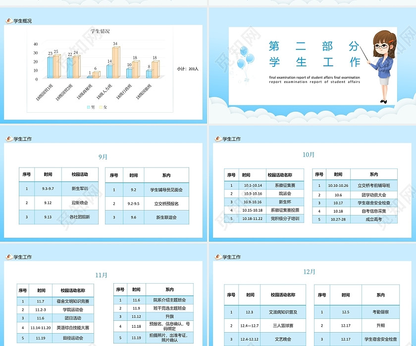 蓝色学生工作期末检查通报动态主题PPT 蓝色学生工作期末检查通报动态主题PPT