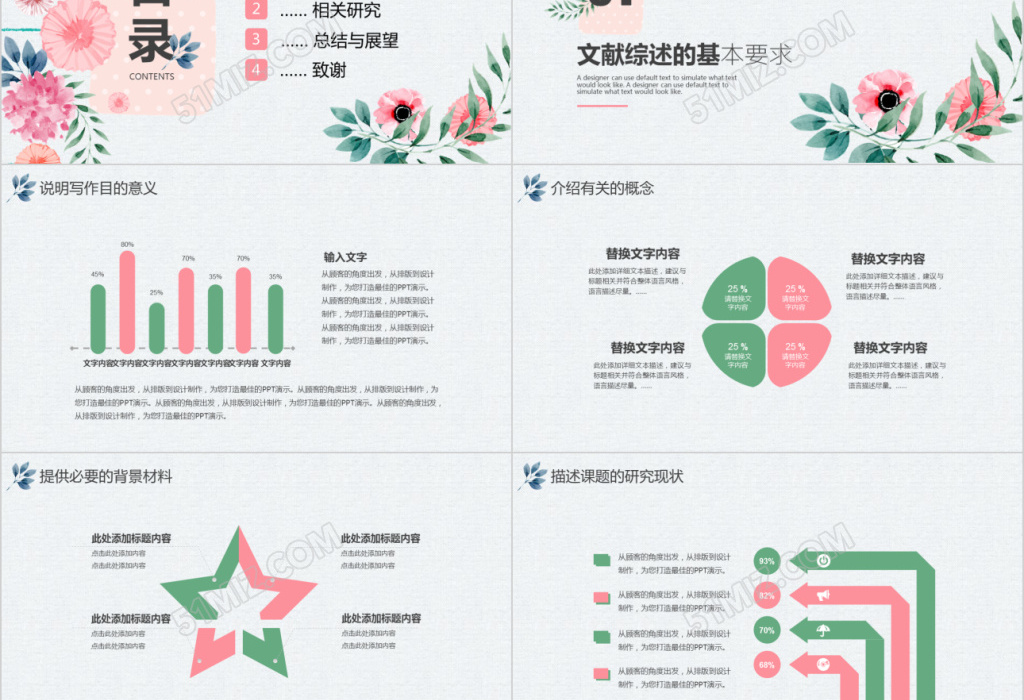 清新完整框架毕业论文文献综述汇报PPT下载 - 觅知网