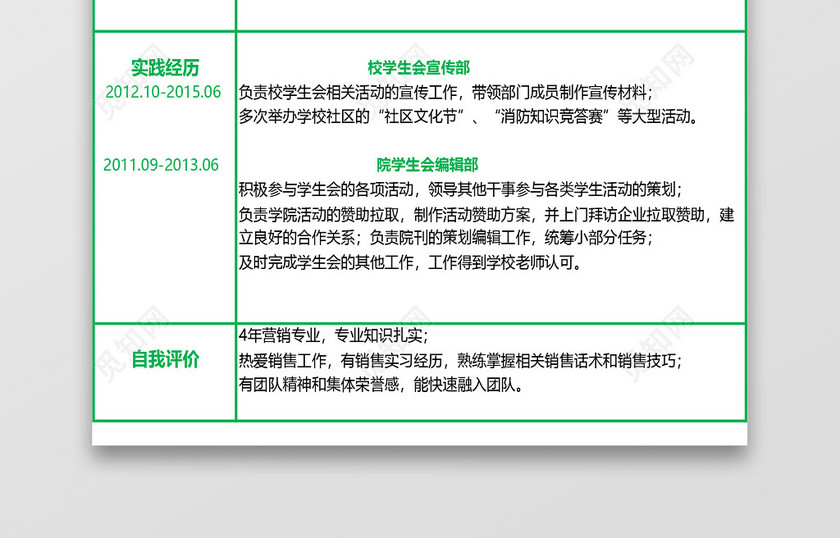 简历表格设计师实用绿色白底个人简历excel模板下载 觅知网