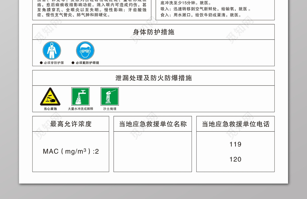 白底简约背景危险化学品安全周知卡安全生产海报设计图片下载 觅知网