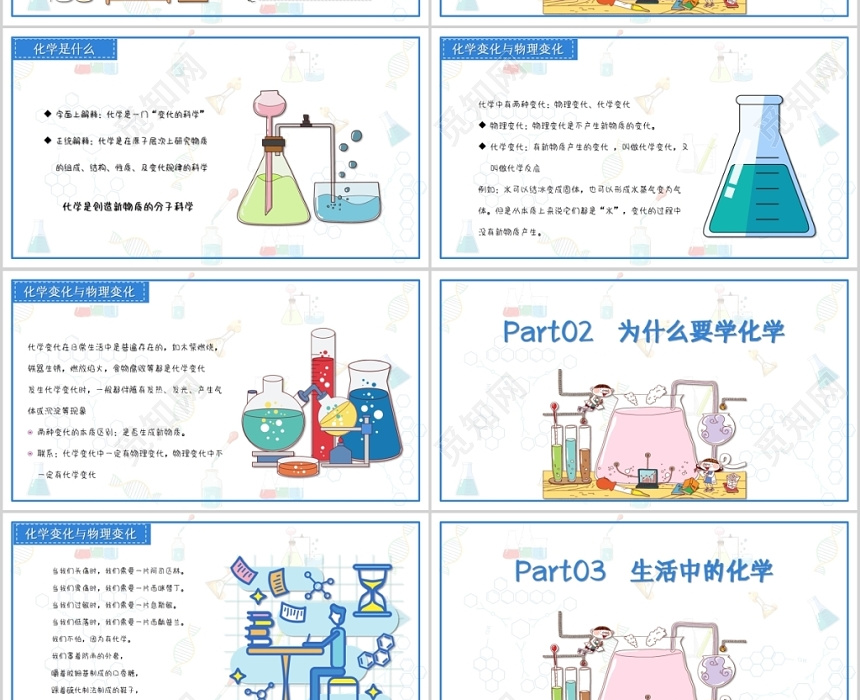 蓝色主题卡通儿童有趣的化学启蒙课化学素材化学知课件ppt模板下载 觅知网 蓝色主题卡通儿童有趣的化学启蒙课化学素材化学知课件ppt模板下载 觅知网