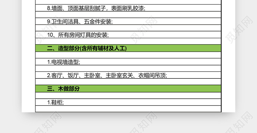 家居装修全包明细excel模板下载 觅知网