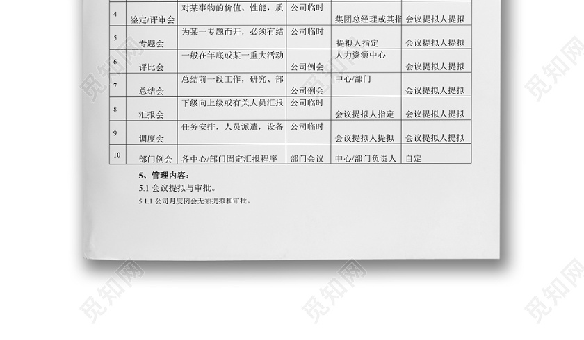 公司会议管理规章制度word模板下载 觅知网 公司会议管理规章制度word模板下载 觅知网