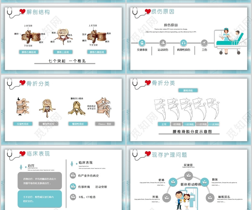 蓝色简约医疗风腰椎压缩性骨折护理查房ppt模板下载 觅知网